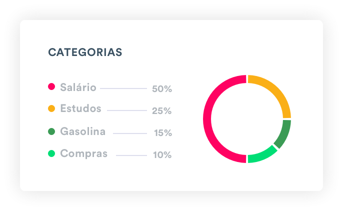 Recurso 2