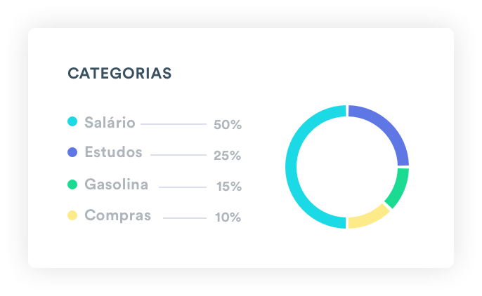 Recurso 2
